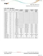 Preview for 93 page of Harman Kardon AVR 171/230 Service Manual