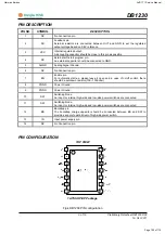 Preview for 102 page of Harman Kardon AVR 171/230 Service Manual