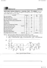 Предварительный просмотр 107 страницы Harman Kardon AVR 171/230 Service Manual