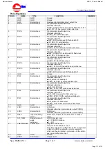 Preview for 111 page of Harman Kardon AVR 171/230 Service Manual