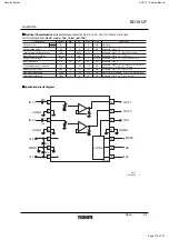 Preview for 115 page of Harman Kardon AVR 171/230 Service Manual