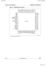 Preview for 131 page of Harman Kardon AVR 171/230 Service Manual