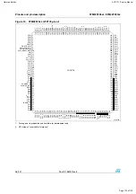 Preview for 133 page of Harman Kardon AVR 171/230 Service Manual