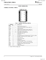 Предварительный просмотр 145 страницы Harman Kardon AVR 171/230 Service Manual