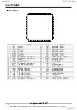 Предварительный просмотр 146 страницы Harman Kardon AVR 171/230 Service Manual