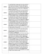 Preview for 6 page of Harman Kardon AVR 210 Manual