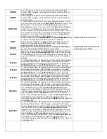 Preview for 9 page of Harman Kardon AVR 210 Manual