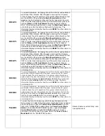 Preview for 10 page of Harman Kardon AVR 210 Manual