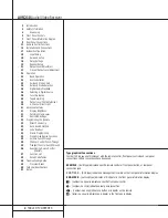 Preview for 2 page of Harman Kardon AVR 210 Owner'S Manual