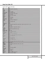 Preview for 41 page of Harman Kardon AVR 210 Owner'S Manual