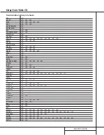 Preview for 43 page of Harman Kardon AVR 210 Owner'S Manual