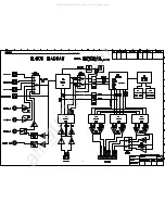 Preview for 31 page of Harman Kardon AVR 210 Service Manual