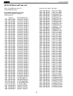 Preview for 44 page of Harman Kardon AVR 210 Service Manual