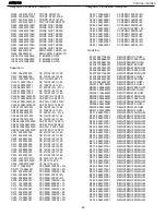 Preview for 45 page of Harman Kardon AVR 210 Service Manual