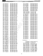 Preview for 46 page of Harman Kardon AVR 210 Service Manual