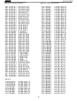 Preview for 48 page of Harman Kardon AVR 210 Service Manual