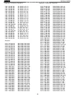 Preview for 49 page of Harman Kardon AVR 210 Service Manual