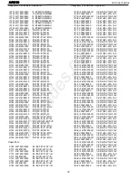 Preview for 51 page of Harman Kardon AVR 210 Service Manual