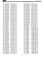 Preview for 52 page of Harman Kardon AVR 210 Service Manual