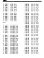 Preview for 53 page of Harman Kardon AVR 210 Service Manual