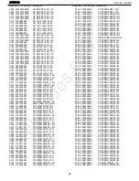 Preview for 56 page of Harman Kardon AVR 210 Service Manual