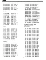 Preview for 59 page of Harman Kardon AVR 210 Service Manual