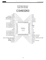 Preview for 78 page of Harman Kardon AVR 210 Service Manual