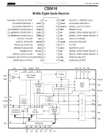 Preview for 92 page of Harman Kardon AVR 210 Service Manual