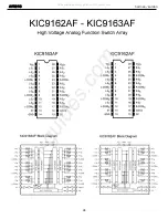 Preview for 96 page of Harman Kardon AVR 210 Service Manual