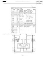 Preview for 110 page of Harman Kardon AVR 210 Service Manual