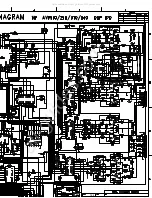 Preview for 126 page of Harman Kardon AVR 210 Service Manual