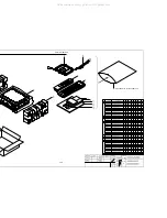 Preview for 135 page of Harman Kardon AVR 210 Service Manual