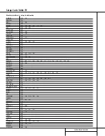 Preview for 39 page of Harman Kardon AVR 220 Owner'S Manual