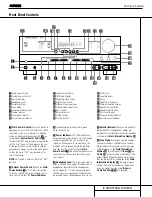 Preview for 5 page of Harman Kardon AVR 220 Service Manual