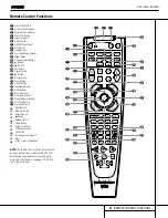 Preview for 11 page of Harman Kardon AVR 220 Service Manual