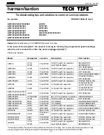 Preview for 17 page of Harman Kardon AVR 220 Service Manual