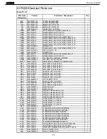 Preview for 25 page of Harman Kardon AVR 220 Service Manual