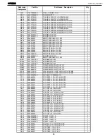 Preview for 26 page of Harman Kardon AVR 220 Service Manual