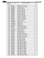 Preview for 27 page of Harman Kardon AVR 220 Service Manual