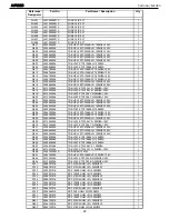 Preview for 28 page of Harman Kardon AVR 220 Service Manual