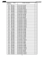 Preview for 29 page of Harman Kardon AVR 220 Service Manual