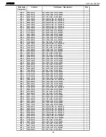 Preview for 30 page of Harman Kardon AVR 220 Service Manual