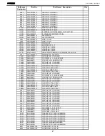 Preview for 32 page of Harman Kardon AVR 220 Service Manual