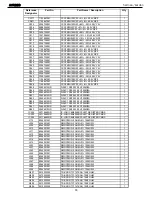 Preview for 33 page of Harman Kardon AVR 220 Service Manual