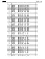 Preview for 35 page of Harman Kardon AVR 220 Service Manual