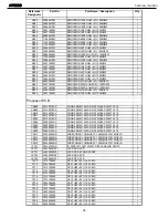 Preview for 36 page of Harman Kardon AVR 220 Service Manual