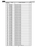 Preview for 37 page of Harman Kardon AVR 220 Service Manual