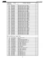 Preview for 43 page of Harman Kardon AVR 220 Service Manual