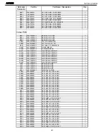 Preview for 47 page of Harman Kardon AVR 220 Service Manual