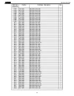 Preview for 51 page of Harman Kardon AVR 220 Service Manual